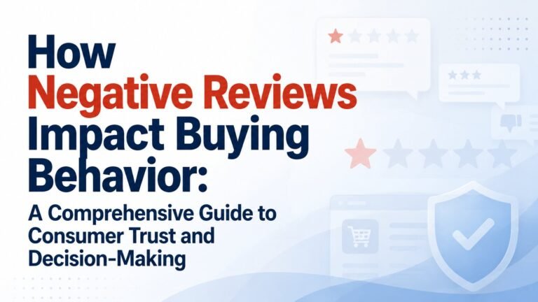 Negative Reviews Impact