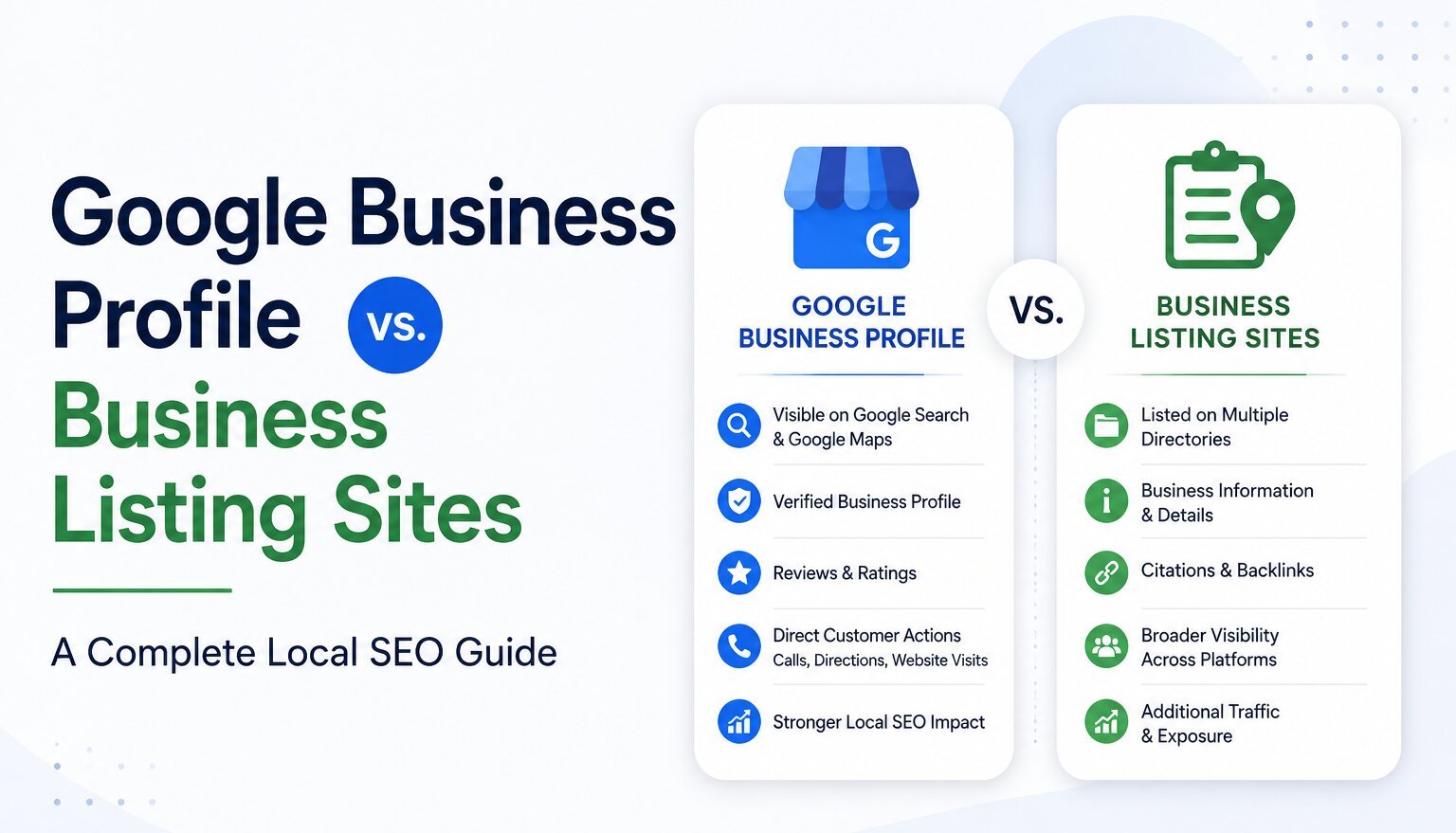 Google Business Profile vs Business Listing Sites
