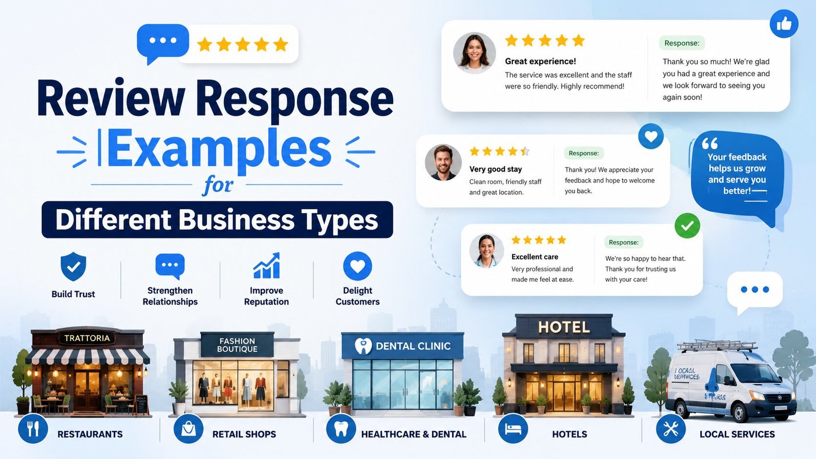 Review Response Examples
