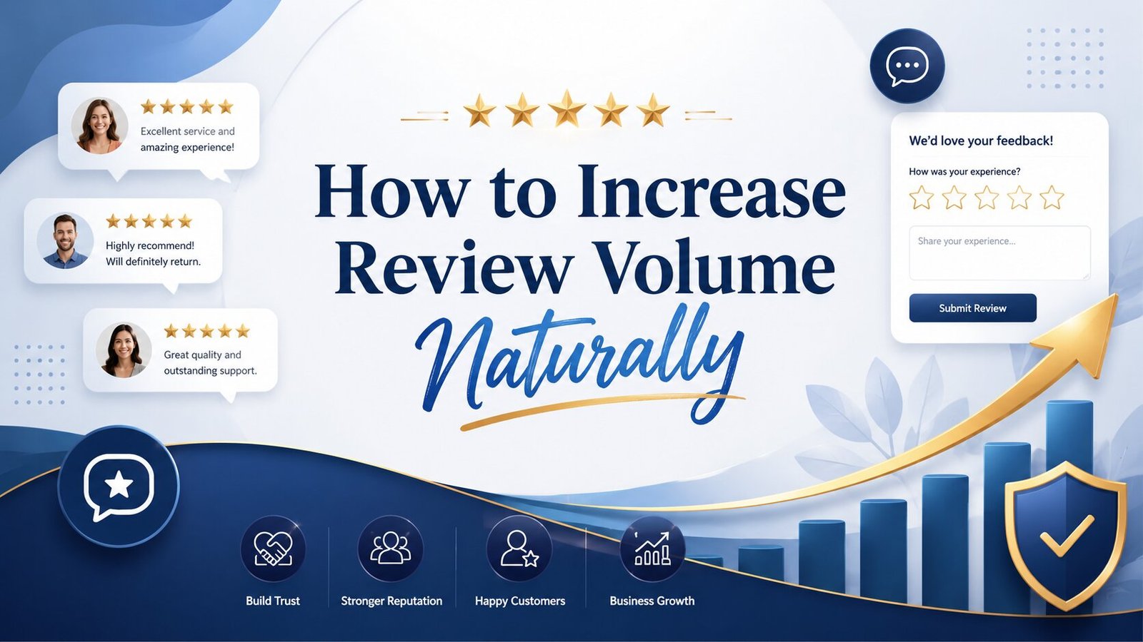 Review Volume
